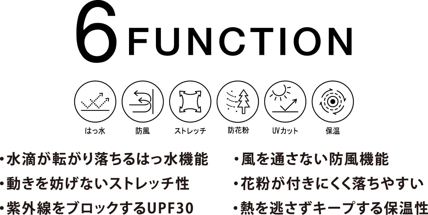 6FUNCTION