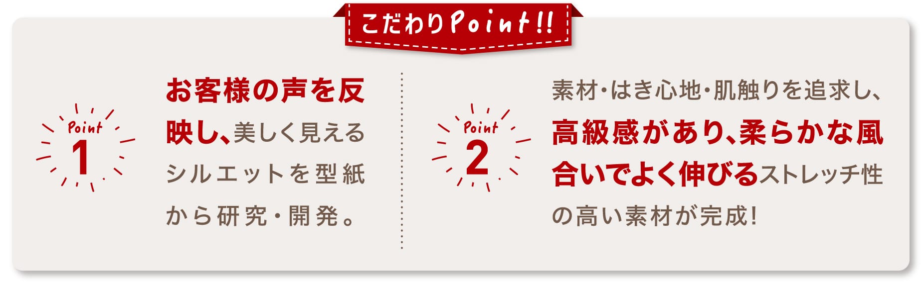 こだわりPoint