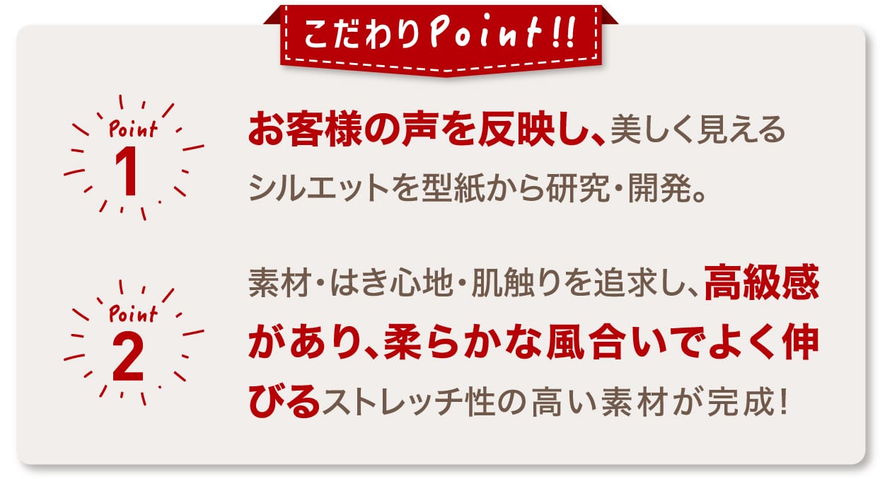 こだわりPoint