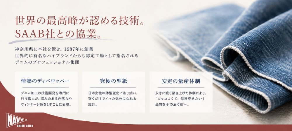 世界の最高峰が認める技術。SAAB社との協業