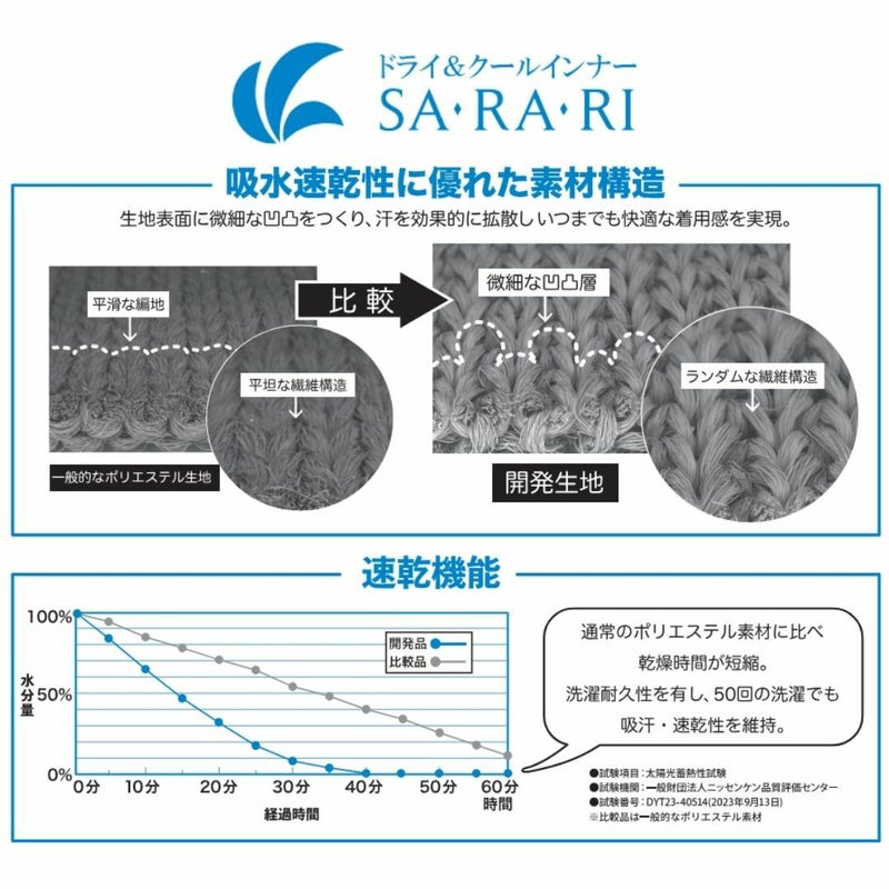NAVY SARARI  タンクトップ レディース メール便 対応商品商品画像-5