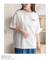 SPAM(R) Brand  プリントTシャツ レディース メール便 対応商品商品サムネイル-2