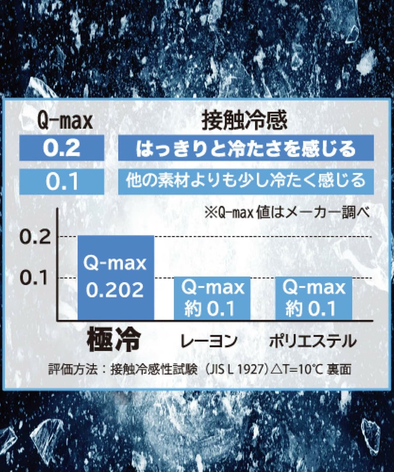 NAVY SARARI 極冷ジョガーパンツ メンズ商品画像-38